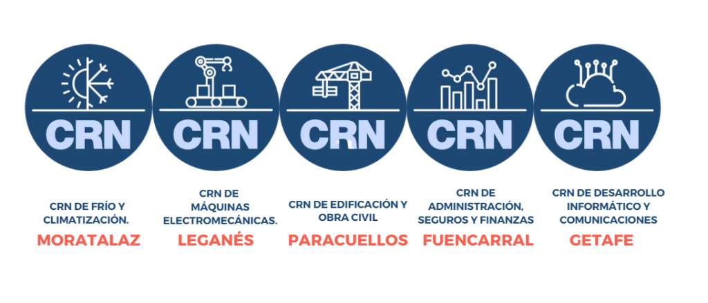 Nuevos cursos gratuitos de especialización para universitarios y estudiantes de FP