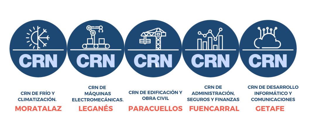 Nuevos cursos gratuitos de especialización para universitarios y estudiantes de FP